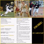 <span style="text-transform:none !important">Ryan Randall – ATH</span><br /><span style="color:#999; font-size:85% !important">Calhoun</span>