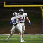 <span style="text-transform:none !important">Ben Harvey – DE</span><br /><span style="color:#999; font-size:85% !important">South Forsyth</span>